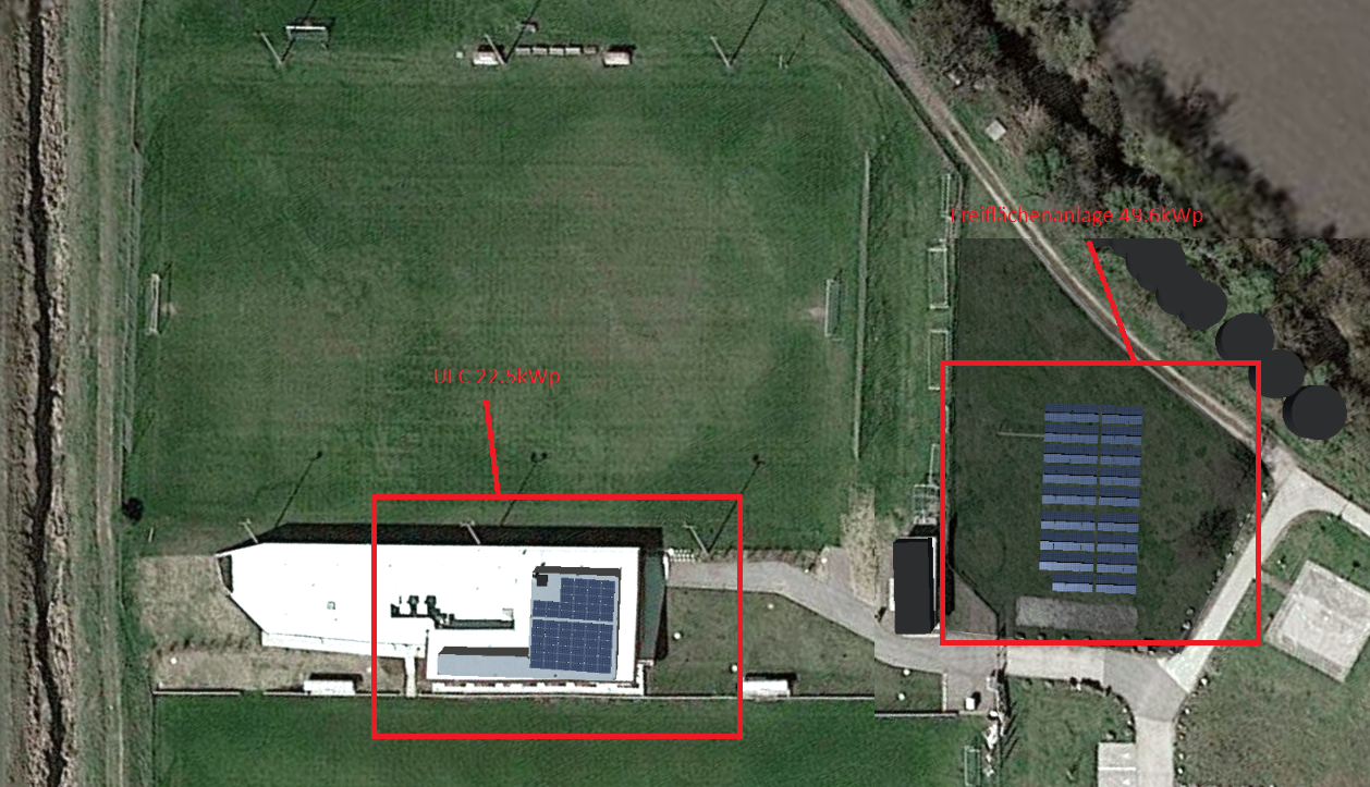 PV-Anlage UFC Laxenburg